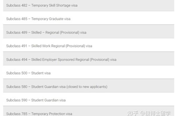 澳洲482签证申请条件,普通人如何去澳洲工作?
