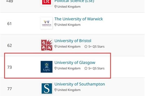 llm是哪所大学,ucl是哪所大学?