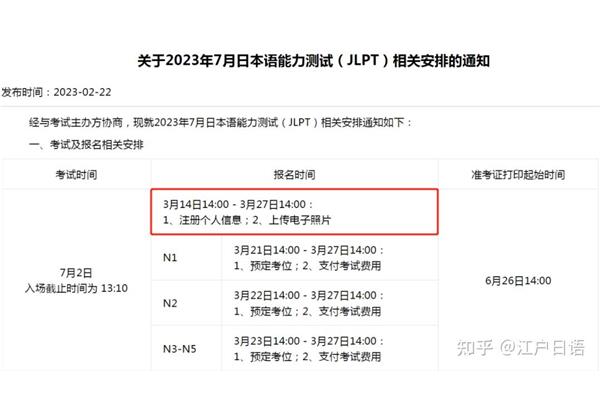 日语n2考试多长时间,日语n1考试什么时候?