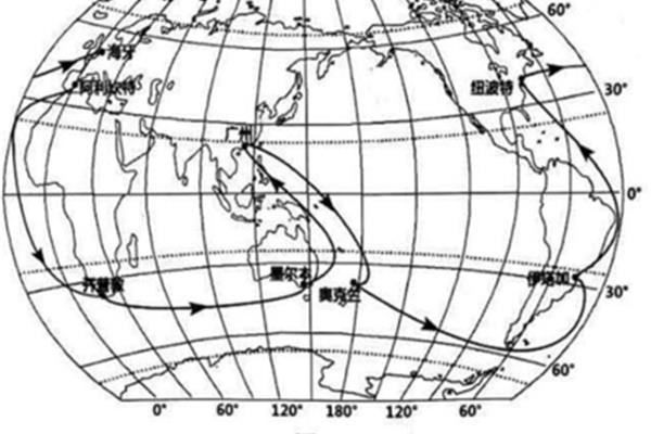 南非的经纬度,在高中地理中寻找各个国家的纬度范围