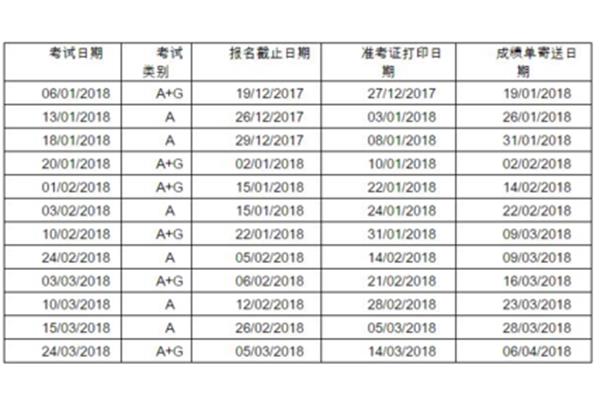 各省雅思考试地点,2024年雅思考试时间列表