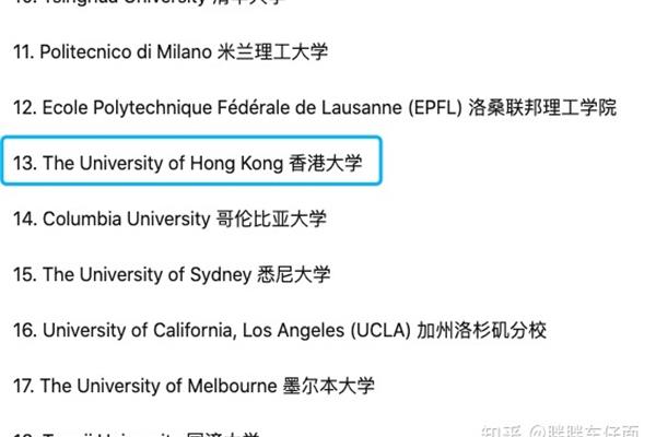 世界大学排名,HKU好还是清华好?