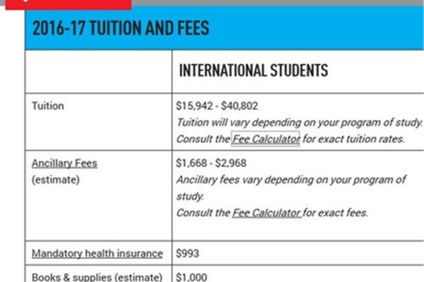 加拿大麦吉尔大学留学费用,卡迪夫大学一年学习费用