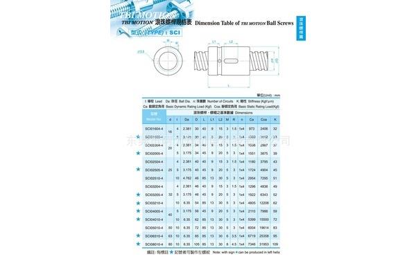 韩国首尔大学排名延世大学回国含金量