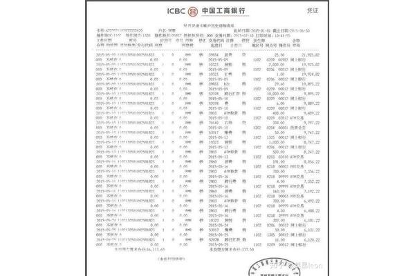 你在西班牙银行学习了几个月,你在西班牙的研究生银行学习了几个月