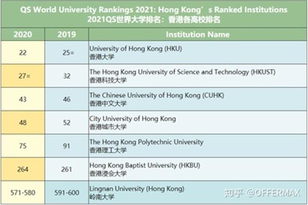 去大学读一年的费用是多少?一般家庭都推荐去读本科