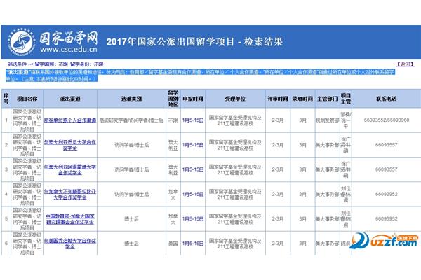 公派出国留学条件