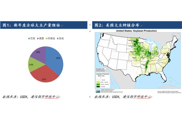 上海坐什么飞机去的爱荷华,保罗·格雷是怎么死的?