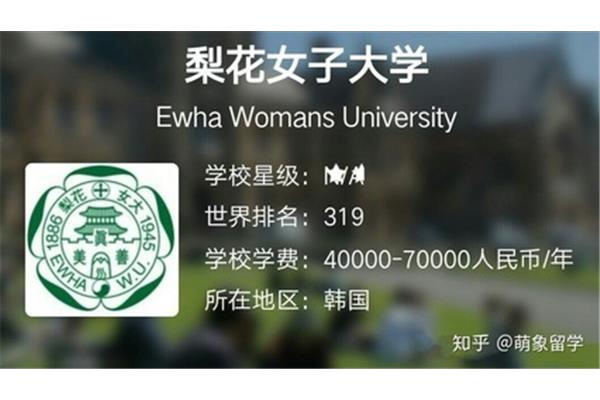 梨花女子大学盛产黄金去韩国留学一年10万够吗?