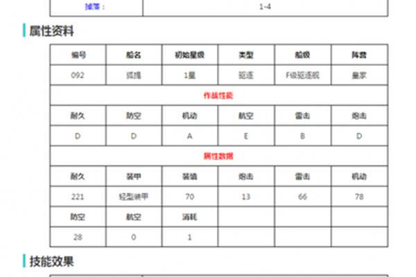 埃克塞特景点,埃塞克斯大学是什么档次?