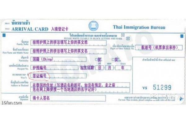 如果我有护照,去泰国需要签证吗?去泰国需要护照吗