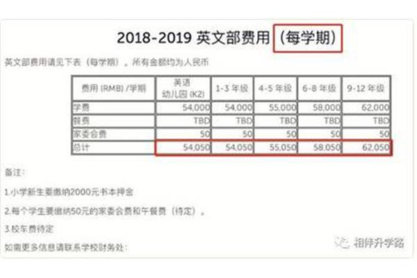 学费是一年一交还是一学期一交