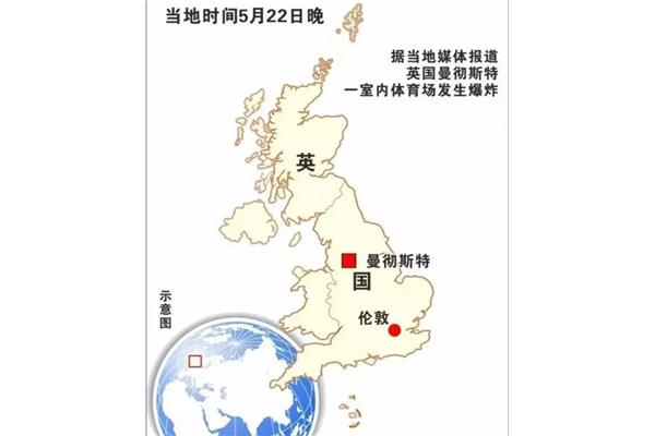 海边曼彻斯特在哪,冰河时期新曼彻斯特在哪