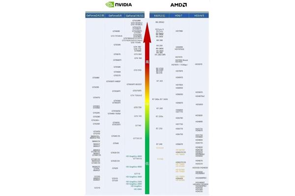 如何快速申请巴西签证,人们如何在墨西哥申请巴西签证?