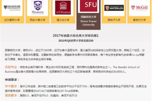 韩国留学中介排名前十有哪些比较靠谱的留学中介?