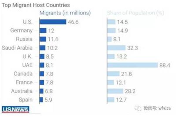 哪些国家最适合?在欧洲买房国家有哪些