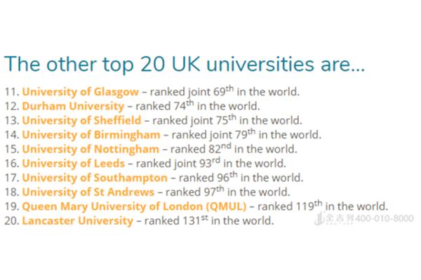 2023qs英国大学排名、曼彻斯特大学qs排名