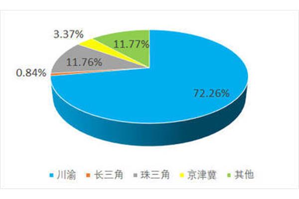 经济学专业就业方向,国际贸易专业公务员有哪些岗位?