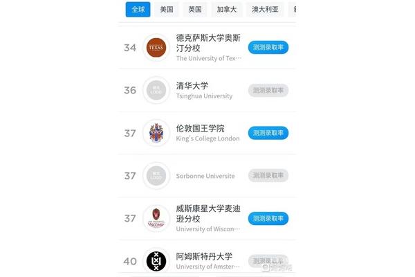 985所大学在排名,10所大学在中国排名前十