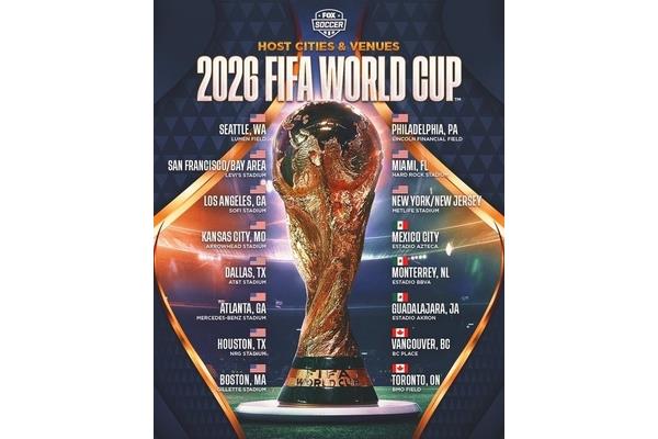 2026世界杯