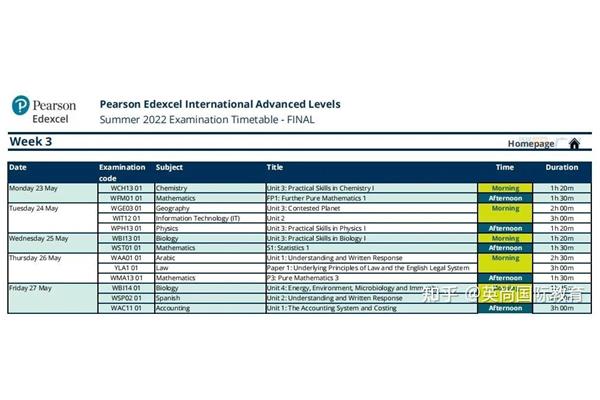 Edithalevel考试时间,Alevel考试基础知识