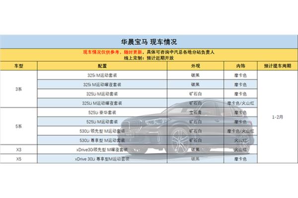 申请免税汽车的条件,以及留学生回国购买免税汽车的条件