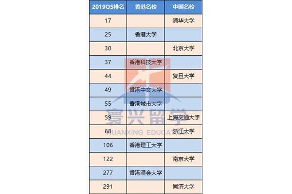 理科400分左右二本大学推荐,二本400左右全在国有大学