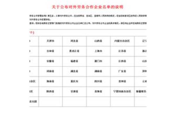 海外劳务公司名录,最适合中国人工作的国家