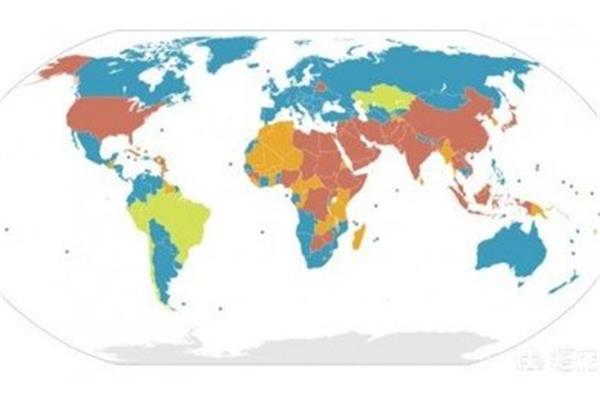 现在中国是发达国家吗,俄罗斯是发达国家吗?