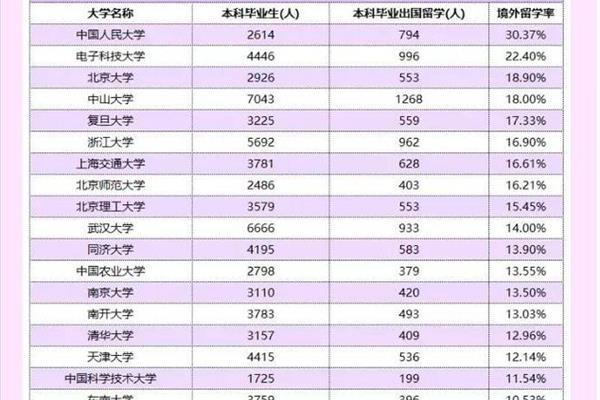 民办本科可以花钱入学吗?他们不参加高考可以上什么大学?