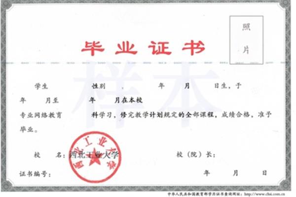 国家承认网络教育学历吗?多快可以拿到提升学历的证书?