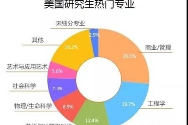 留学和就业前景好的日语专业详解,张雪峰推荐廉价留学