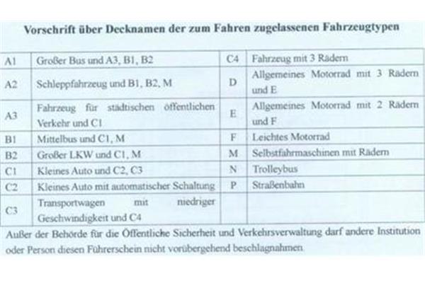 去德国的签证费是多少?普通人如何去德国工作?