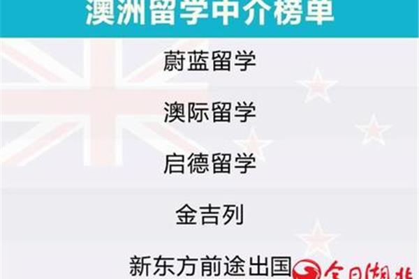 新东方友情提示!!!!!赶紧检查下你采集的内容看有没有k站词学和金吉列留学哪个好