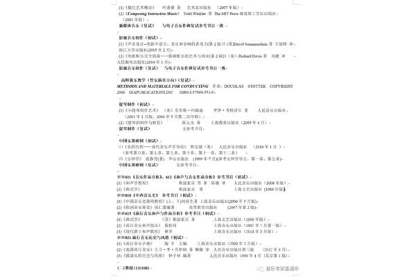 非艺术生可以报考音乐学院吗?,2024年考研网上确认时间