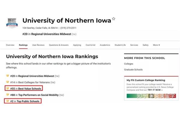 爱荷华大学世界排名和爱荷华大学qs世界排名