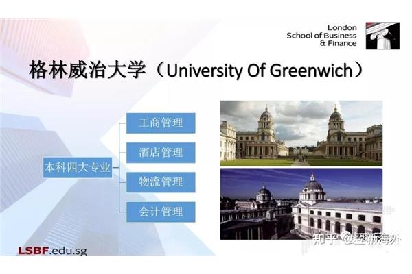 英国格林威治大学新加坡校区