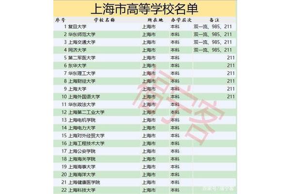 北京兴华大学的学历是国家承认的吗?,有钱就能进的正规大学