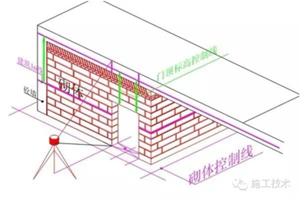 出国留学马来西亚机构