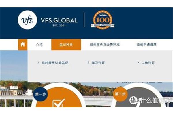 Vfs加拿大签证申请进度,上海加拿大签证中心是什么?