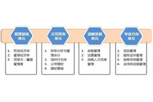 国家承认专科文凭和私立大学文凭吗?