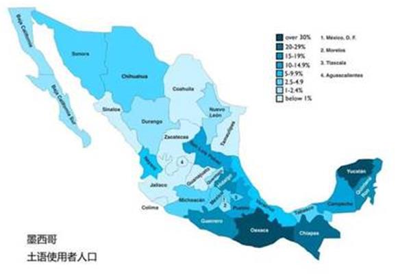 墨西哥人口