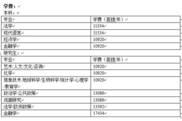 广州<a href=https://liuxue163.com/281947.html target=_blank class=infotextkey><a href=https://liuxue163.com/283963.html target=_blank class=infotextkey>艺术留学中介</a></a>