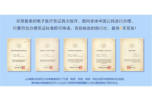 学生申请韩国签证需要哪些材料,2020年韩国签证材料?