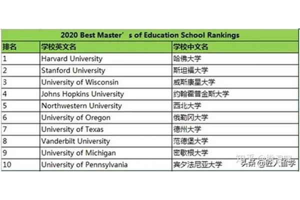 法硕飞法学学校排名,广东法学院校排名