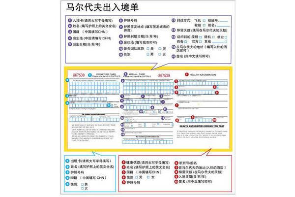 的护照办理流程和费用是怎样的,普通人出国需要什么条件?