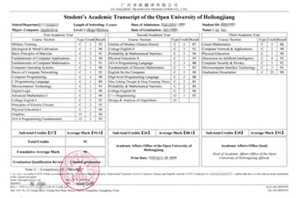 去法国读硕士可以选择哪些专业?