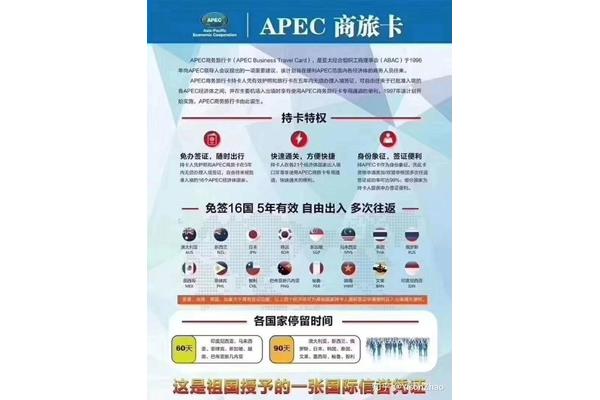 apec签证包含哪些国家